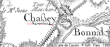 Hôpital de Chassey