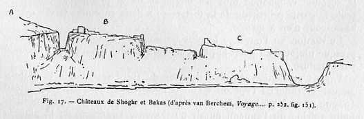 Châteaux de Shoghr et Bakas