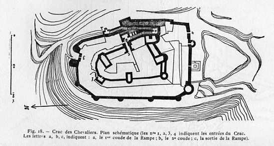 Crac des Chevaliers