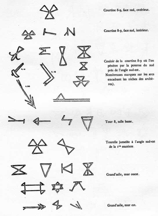 Marques de Tacherons