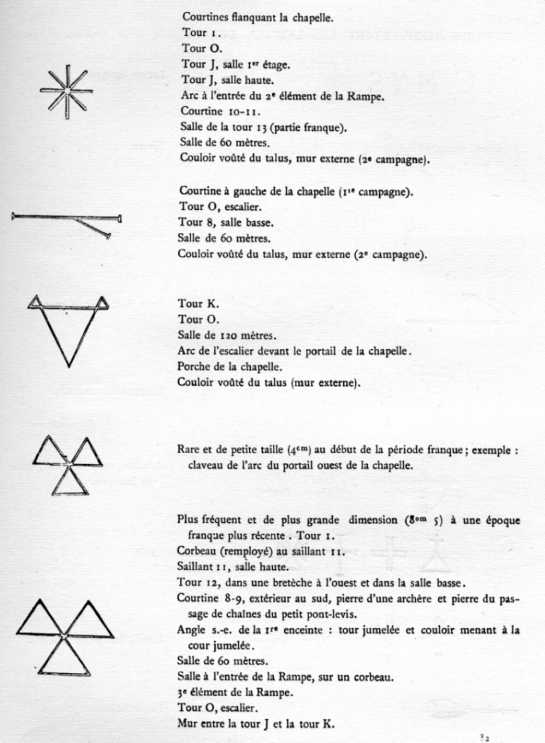 Marques de Tacherons